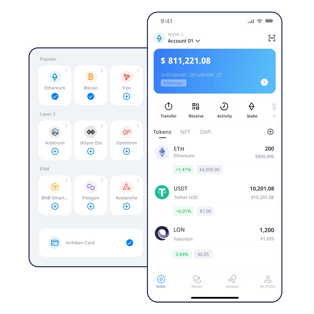 TRC20USDT